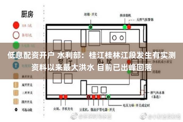 低息配资开户 水利部：桂江桂林江段发生有实测资料以来最大洪水 目前已出峰回落