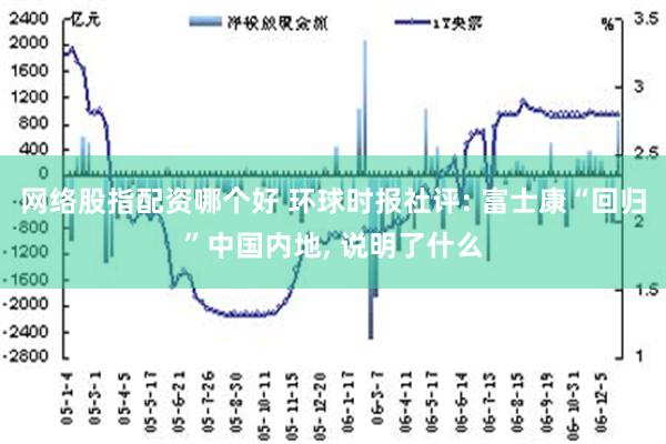 网络股指配资哪个好 环球时报社评: 富士康“回归”中国内地, 说明了什么