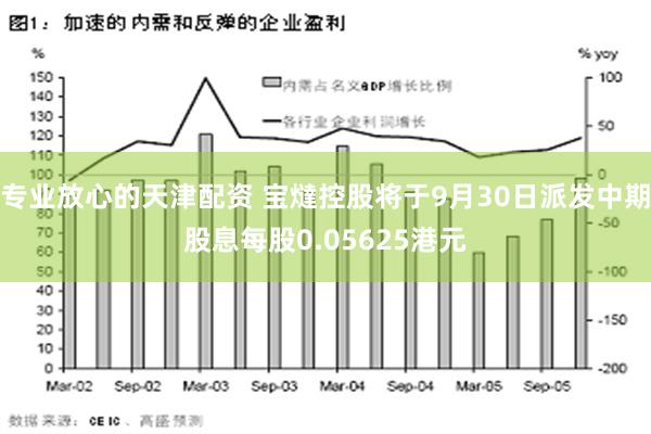 专业放心的天津配资 宝燵控股将于9月30日派发中期股息每股0.05625港元