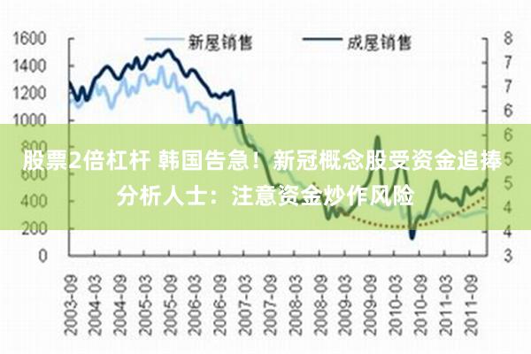 股票2倍杠杆 韩国告急！新冠概念股受资金追捧 分析人士：注意资金炒作风险