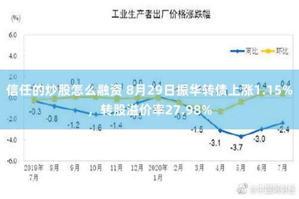 信任的炒股怎么融资 8月29日振华转债上涨1.15%，转股溢价率27.98%