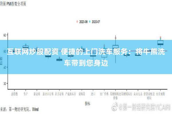 互联网炒股配资 便捷的上门洗车服务：将牛熊洗车带到您身边