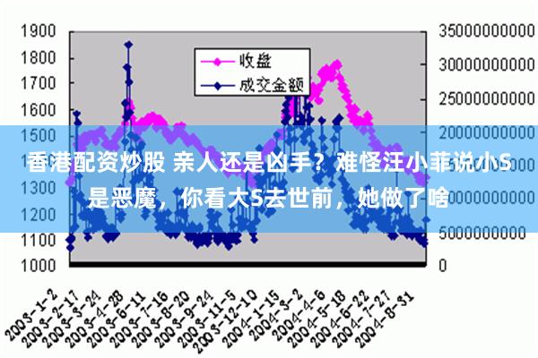 香港配资炒股 亲人还是凶手？难怪汪小菲说小S是恶魔，你看大S去世前，她做了啥